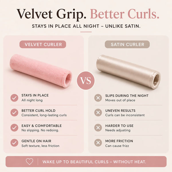Ultra-Soft Velvet Heatless Curler Set Revitalysse