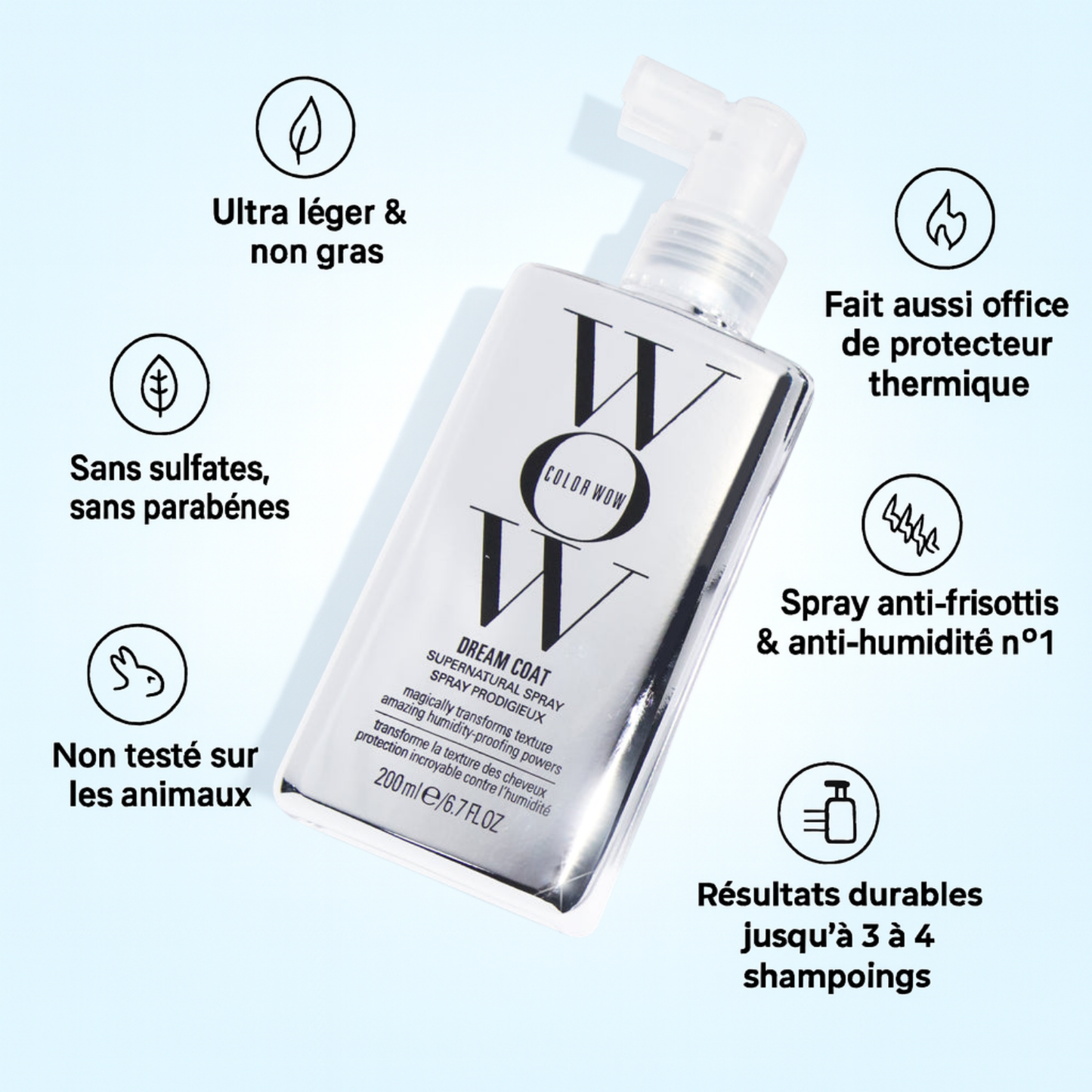 Spray Anti-Humidité & Lissant Brillance