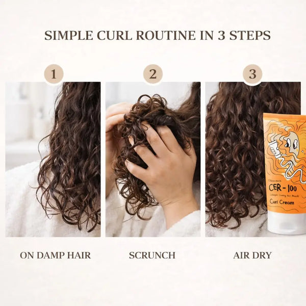 Elizavecca CER-100 Collagen Coating Hair A+ Muscle Curl Cream Revitalysse