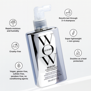 Anti-Humidity & Shine Smoothing Spray