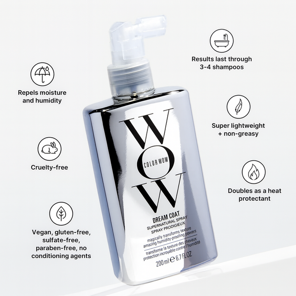 Anti-Humidity & Shine Smoothing Spray