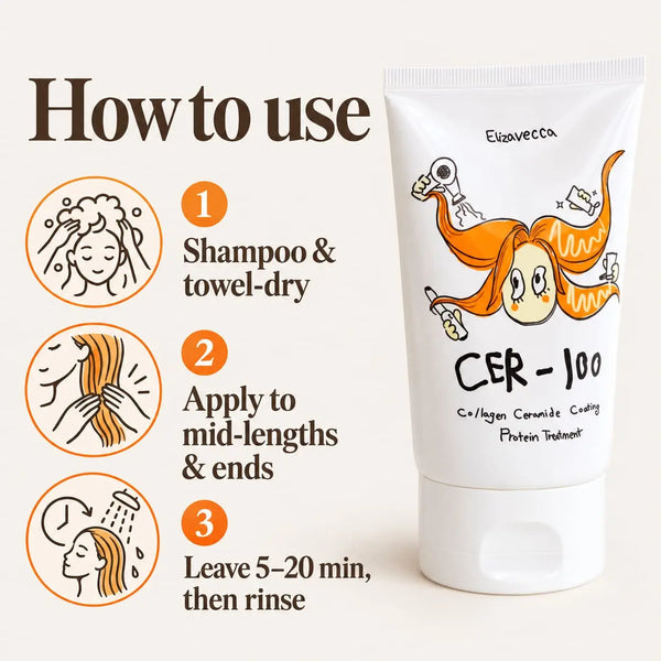 How to use Elizavecca CER-100 Protein Treatment after shampooing