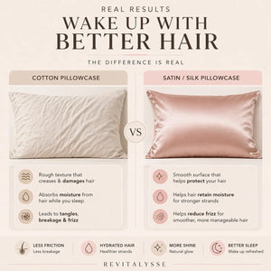 100% Mulberry Silk Pillowcase - Luxury & Hair Care Revitalysse